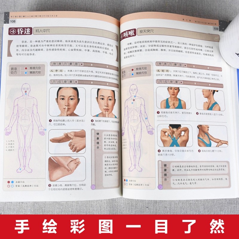 Complete Guide to Acupoint Mas - đánh giá và giá Health & Wellness Website