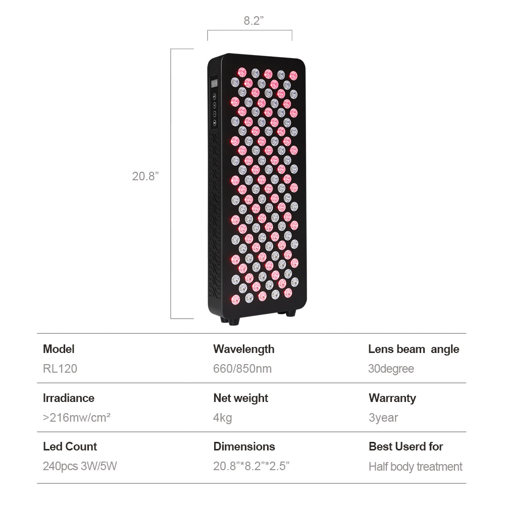 2026 Red Therapy Light Device  - đánh giá và giá Red Light Therapy Device