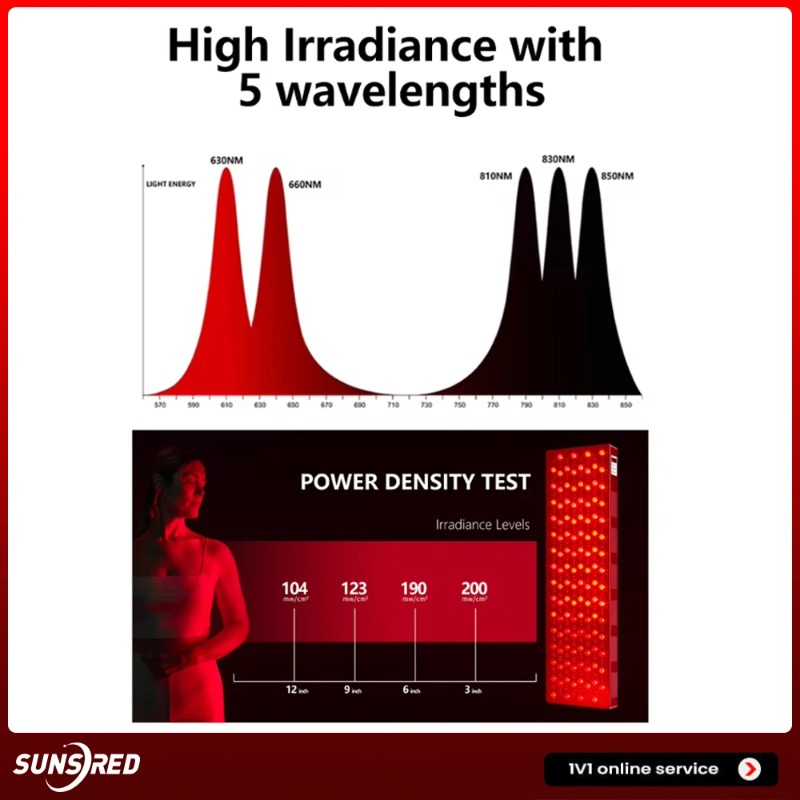 Wholesale 660Nm 850Nm Near Inf - đánh giá và giá Red Light Therapy Device