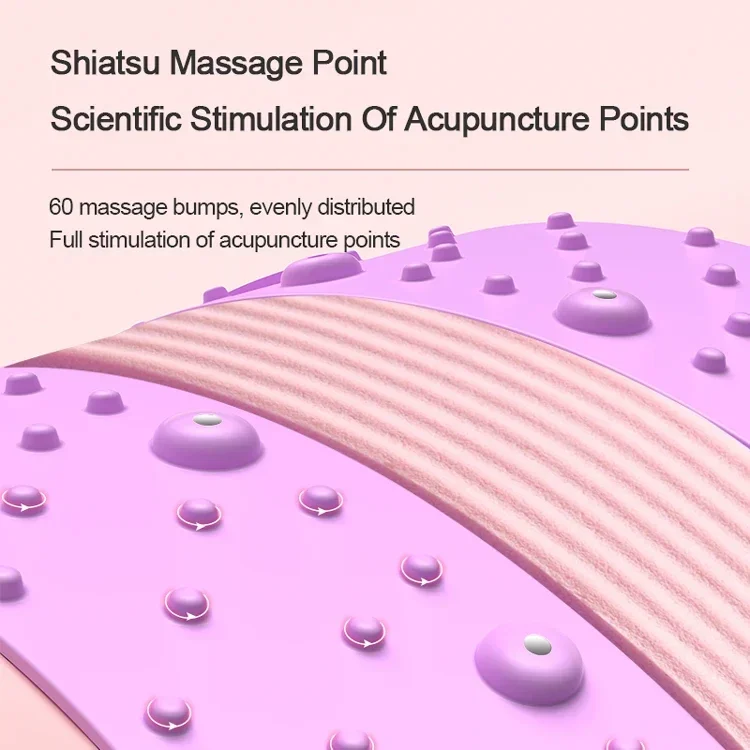 Stretcher Spine Pain Relief Ac - đánh giá và giá Back Stretcher Lumbar